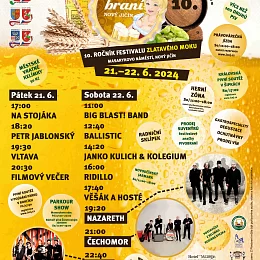 Tipy na víkend 21. 6. - 23. 6. 2024